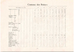 1910 – Boites 1 à 6