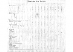 1911 – Boites 1 à 6