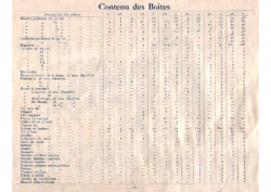 1912 – Boites 1 à 6