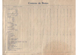 1914 – Boites 0 à 6