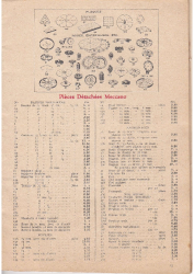 Tarif pièces 1932-33