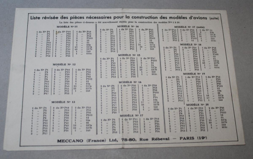 Boîte de 1932 (liste des pièces - suite)