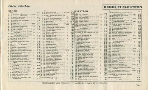 Catalogue de 1936-37