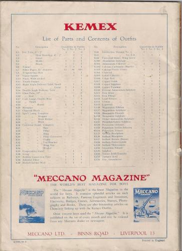 Le contenu en 1933